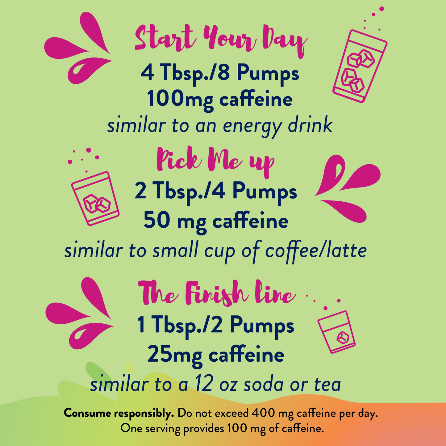 S/F Wild Berry Energy Syrup