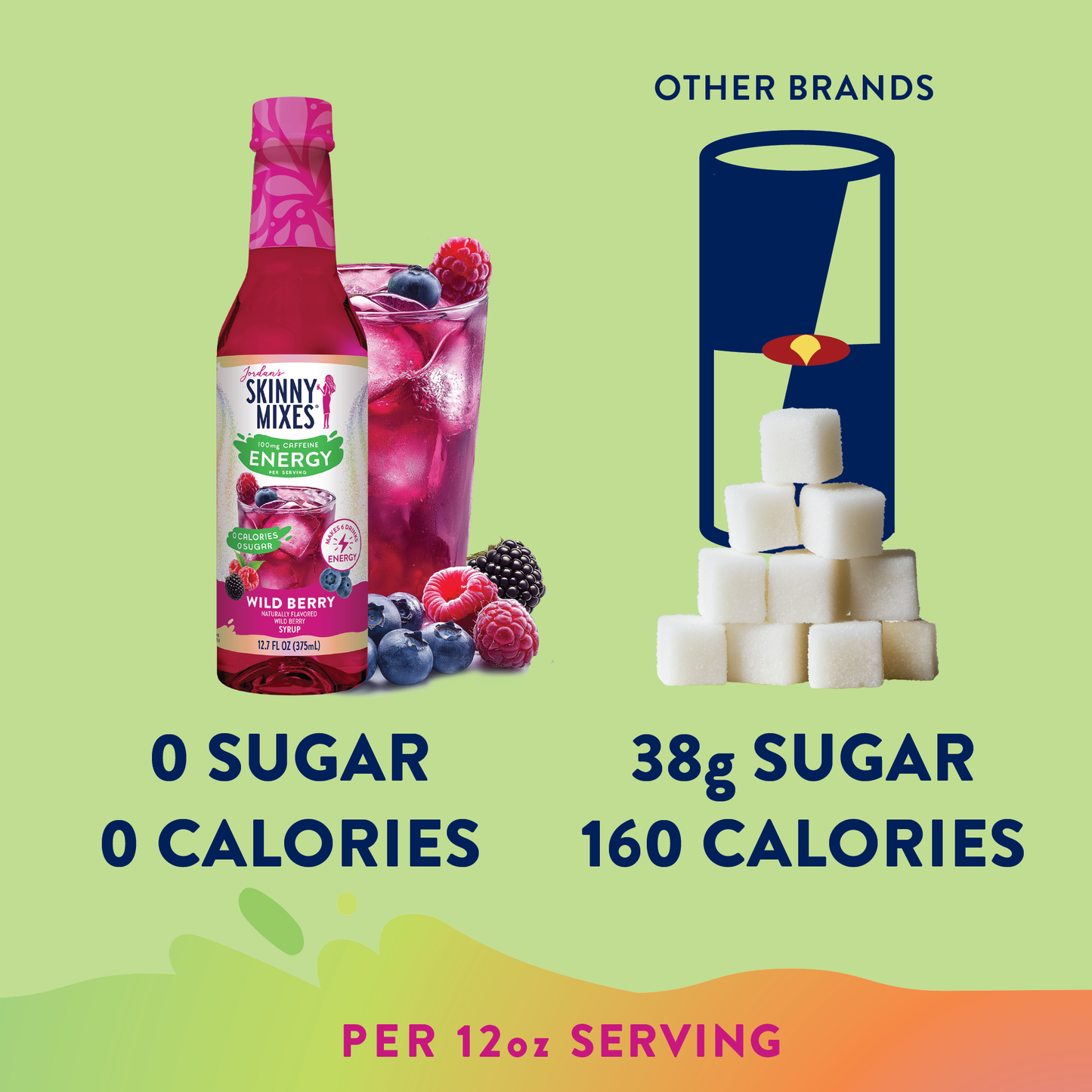S/F Wild Berry Energy Syrup