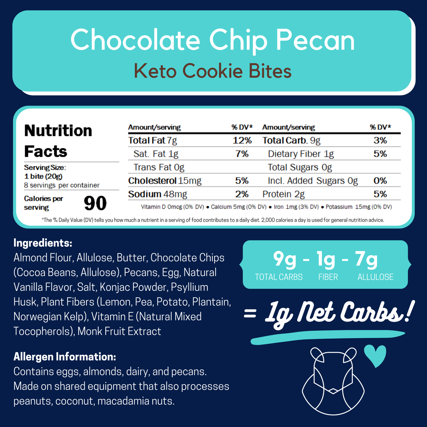 Chocolate Chip Pecan Keto Cookie Bites